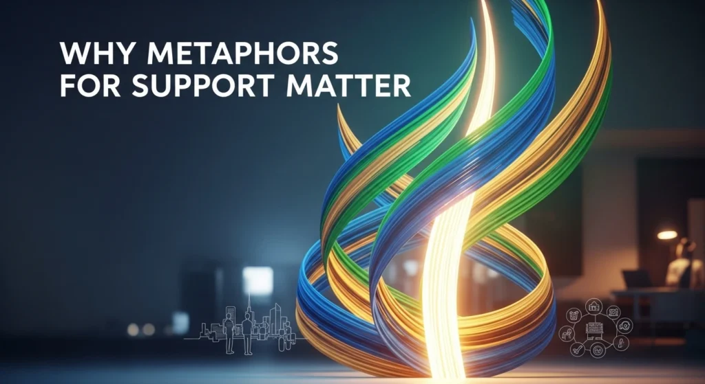 Why Metaphors for Support Matter